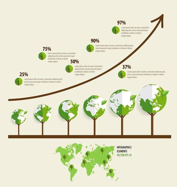 Ekoloji Infographics tasarım öğeleri. Büyüyen sustainab grafiği