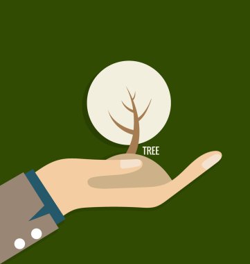 Ekoloji kavramı ile el ve ağaç