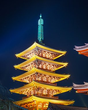 Japonya'da Asakusa Sensoji-ji Tapınağı