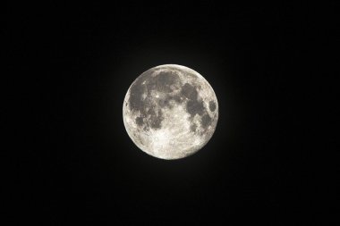 Supermoon