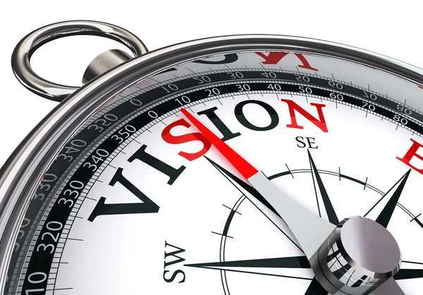 Vizyon kelime kavram pusula