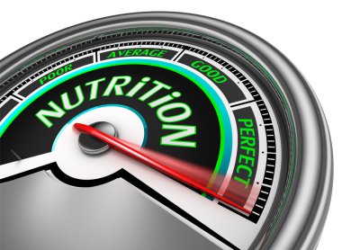 nutrition conceptual meter indicate perfect clipart
