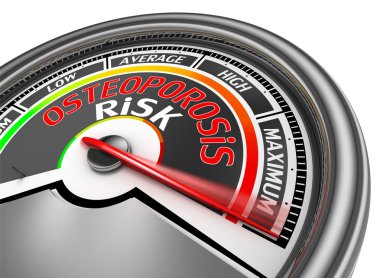 Osteoporoz risk kavramsal metre maksimum belirtmek