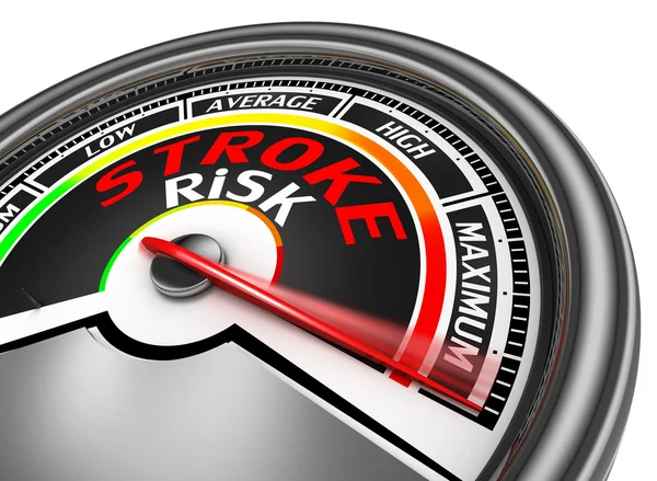 Stroke risk conceptual meter indicate maximum — Stock Photo, Image