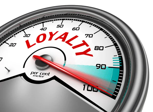 Lojalność pojęciowy licznika wskazują kilkaset procent — Zdjęcie stockowe