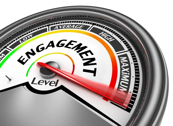 Engagement level to maximum conceptual meter Stock Image