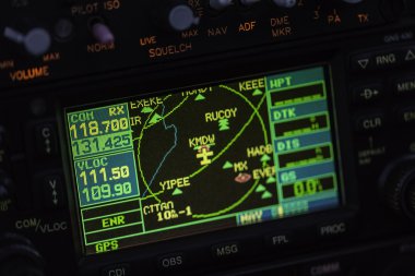 Aviyonik araçları panelde helikopter kurulu