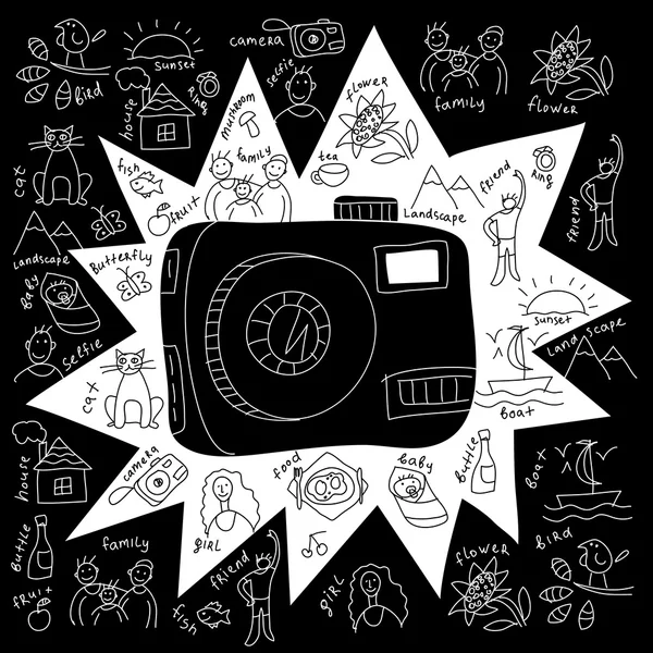 Caméra dessiner des objets — Image vectorielle