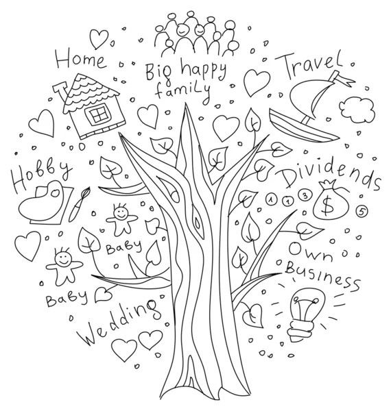 Doodles arbre des rêves et des objectifs — Image vectorielle