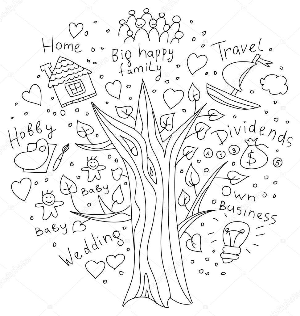 Doodles tree of dreams and goals