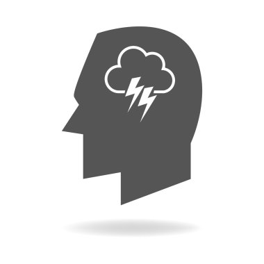 İnsan aklının kavramı grafiği