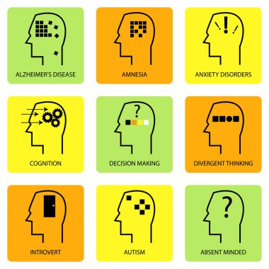 Satırı sanat simgesi insan aklın