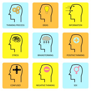 İnsan akıl ve düşünce