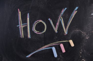 Yazılı kelime, kim