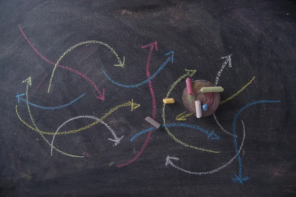 Renkli oklar eğrisel