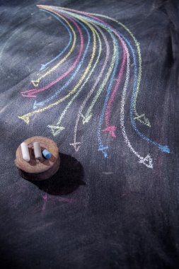 Renkli oklar eğrisel