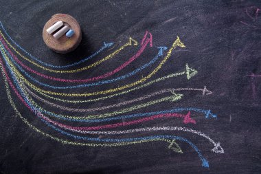 Renkli oklar eğrisel