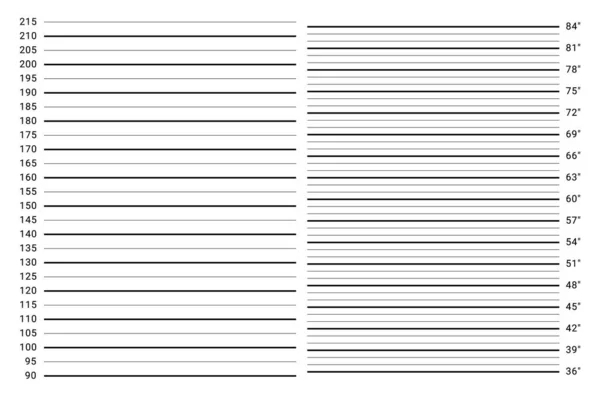 Mugshot Pozadí Police Lineup Wall Both Metric Imperial Units Scales — Stockový vektor