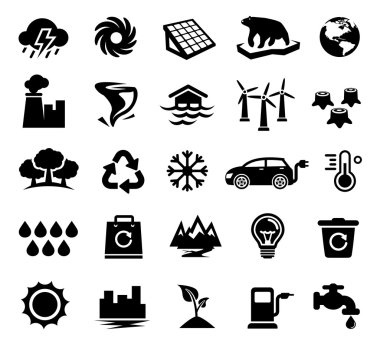 İklim Değişikliği, Küresel Isınma, Ekoloji, Çevre