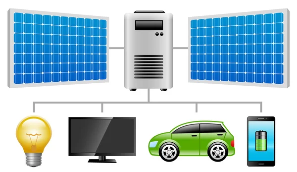 Zonnepanelen, zonne-energie, hernieuwbare energie — Stockvector