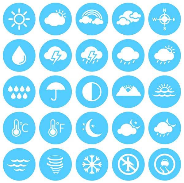 Weather Icons, Climate, Weather Forecast, Seasons