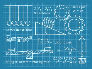 Fizik, bilim, okul, Blueprint