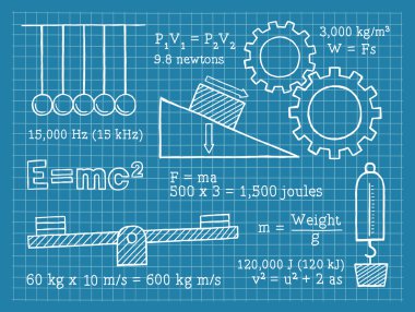 Fizik, bilim, okul, Blueprint