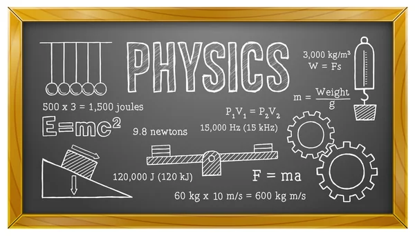 物理学、科学、学校、教育、黒板 — ストックベクタ