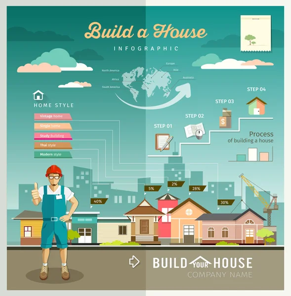 Construções de edifícios seu infográfico de engenharia de casa — Vetor de Stock
