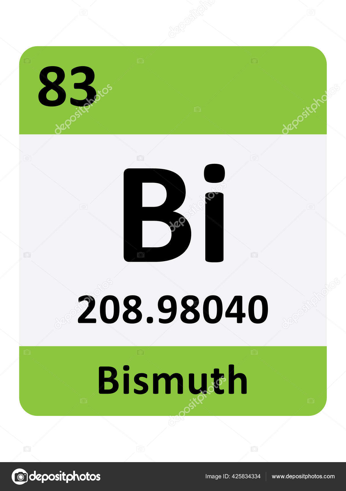 Bismuth Bismuth