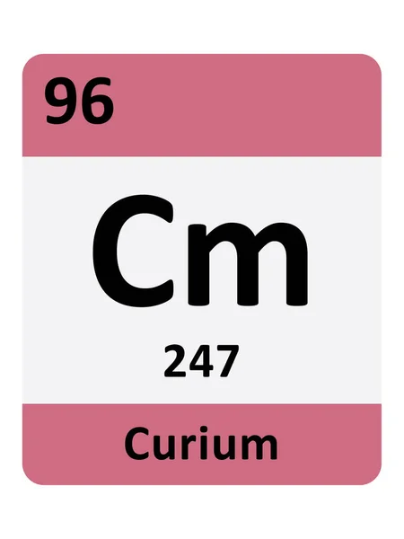 Curium周期表元素的名称 原子质量和原子序数 — 图库矢量图片