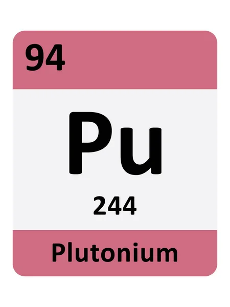 プルトニウムの年代表元素の名称 原子質量及び原子数 — ストックベクタ