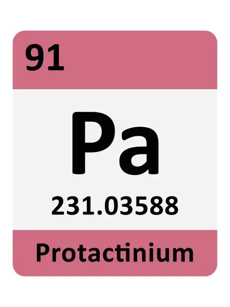 Символіка Атомна Маса Атомне Число Елементів Таблиці Періодів Прототінію — стоковий вектор