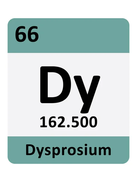 ジスプロシウムの年代表元素の名称 原子質量及び原子数 — ストックベクタ