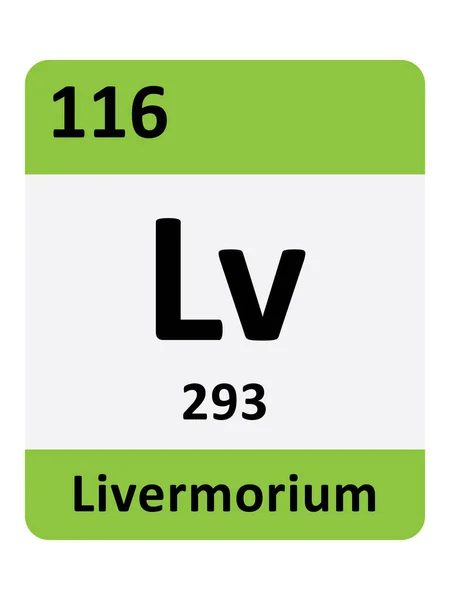 Název Symbol Atomová Hmotnost Atomové Číslo Periodické Tabulky Prvek Livermorium — Stockový vektor