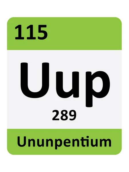 Unpentiumの期間表要素の名前 シンボル 原子質量 原子番号 — ストックベクタ