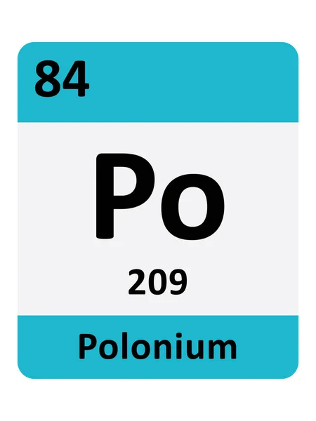 Nome Símbolo Massa Atómica Número Atómico Elemento Tabela Período Polónio — Vetor de Stock