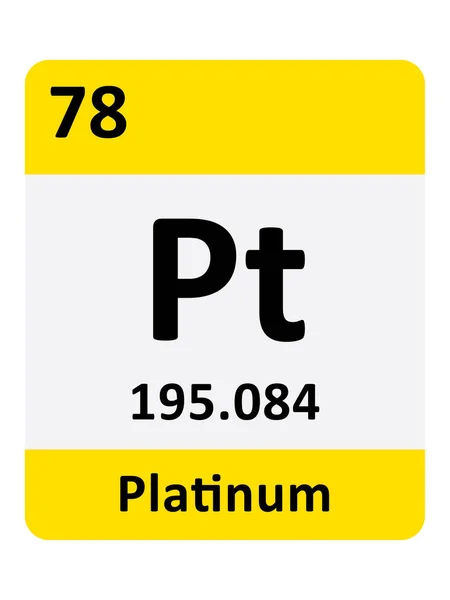Naam Symbool Atoommassa Atoomnummer Van Het Periodetabel Element Van Platina — Stockvector