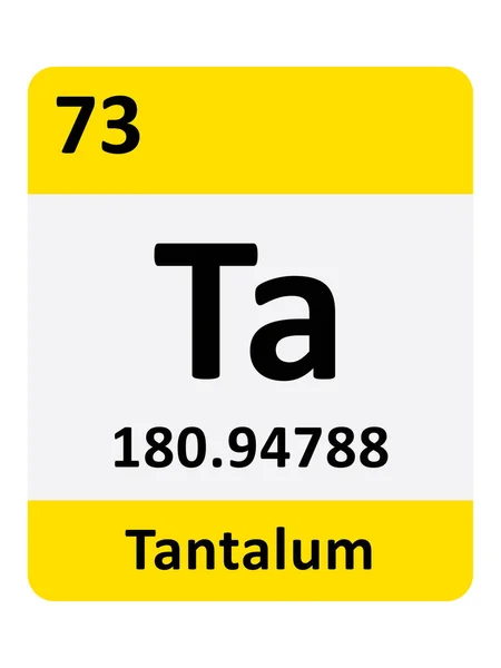 Name Symbol Atomic Mass Atomic Number Period Element Tantalum — 스톡 벡터