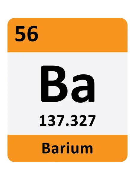 Name Symbol Atomic Mass Atomic Number Period Table Element Barium — Stock Vector