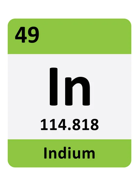 Символіка Атомна Маса Атомне Число Елементів Таблиці Періодів Індію — стоковий вектор