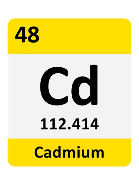 Időszak Neve Szimbóluma Atomtömege Atomszáma Táblázat Kadmium Elem — Stock Vector