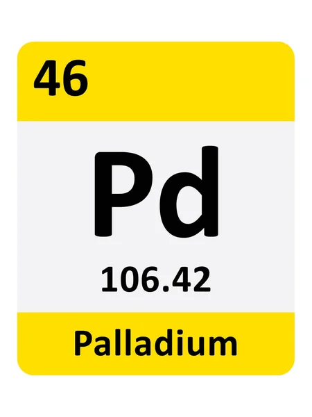 Naam Symbool Atoommassa Atoomnummer Van Het Periodetabel Element Palladium — Stockvector