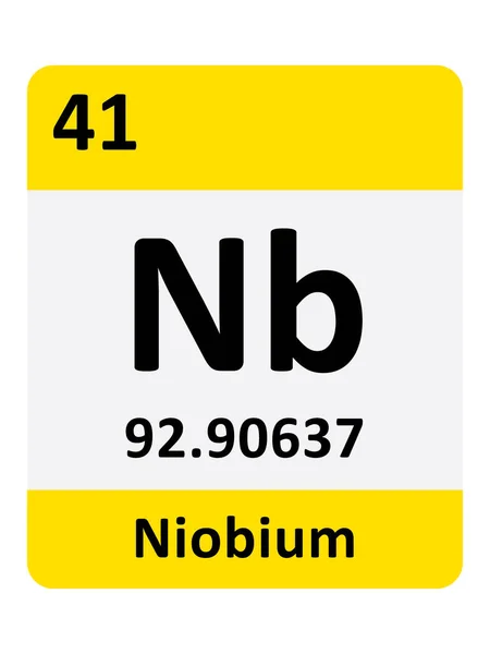 Nazwa Symbol Masa Atomowa Liczba Atomowa Pierwiastka Tabeli Okresowej Niobu — Wektor stockowy