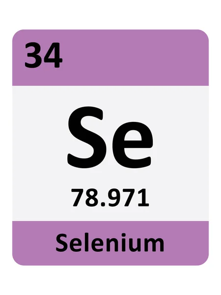 セレニウムの周期表元素の名称 原子質量及び原子数 — ストックベクタ