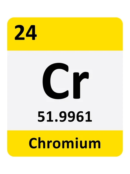 铬元素的名称 原子质量和原子序数 — 图库矢量图片