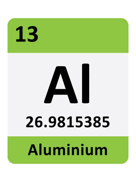 アルミニウムの期間表要素の名前 シンボル 原子質量及び原子番号 — ストックベクタ