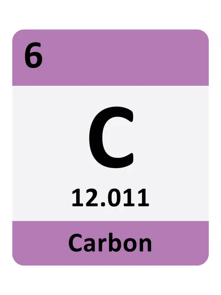 Nazwa Symbol Masa Atomowa Liczba Atomowa Pierwiastka Tabeli Okresowej Węgla — Wektor stockowy