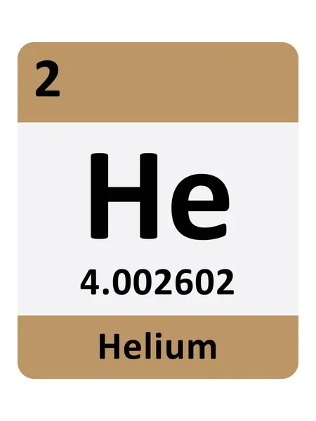 Název Symbol Atomová Hmotnost Atomové Číslo Prvku Tabulky Období Helia — Stockový vektor