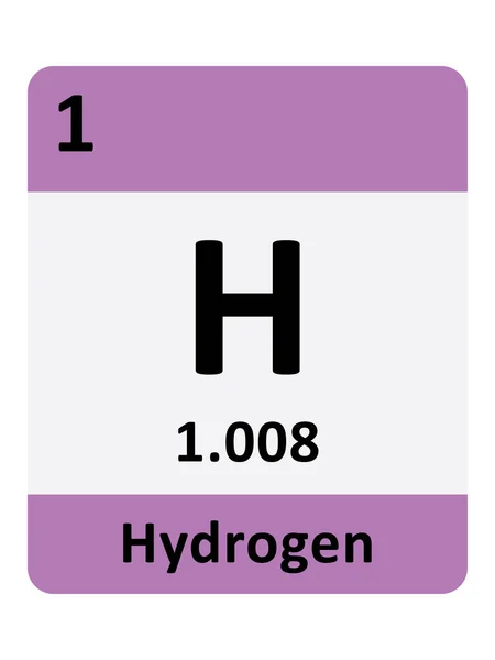 Naam Symbool Atoommassa Atoomnummer Van Het Periodetabel Element Waterstof — Stockvector